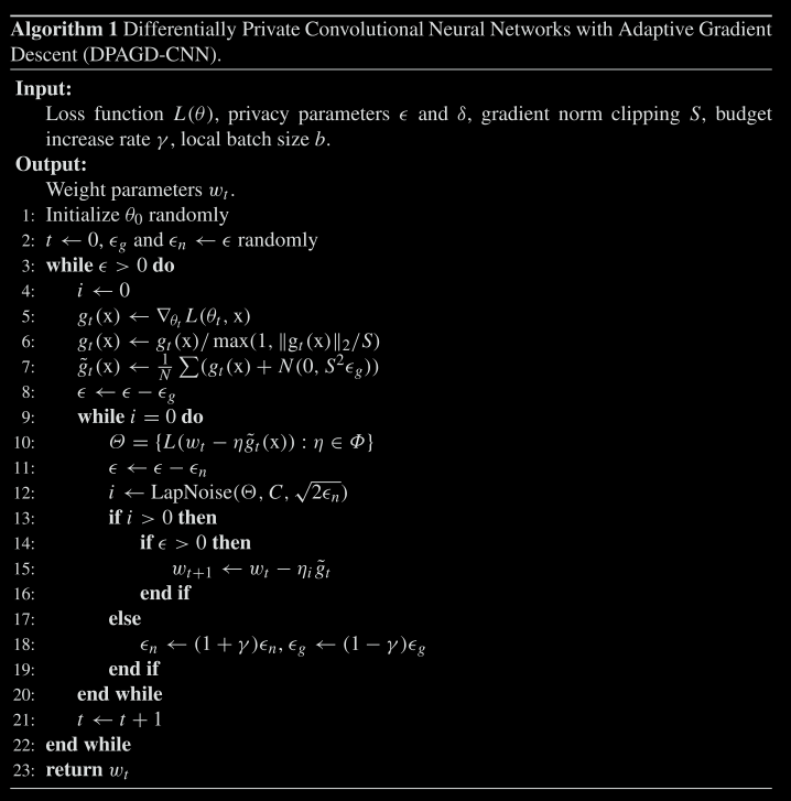 论文阅读：DP-FL: a novel differentially private federated learning framework for the unbalanced data