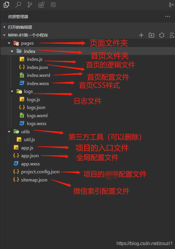 微信小程序学习(一) | 未入流的小邹博客