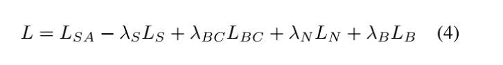 Indoor Depth Completion with Boundary Consistency and Self-Attention