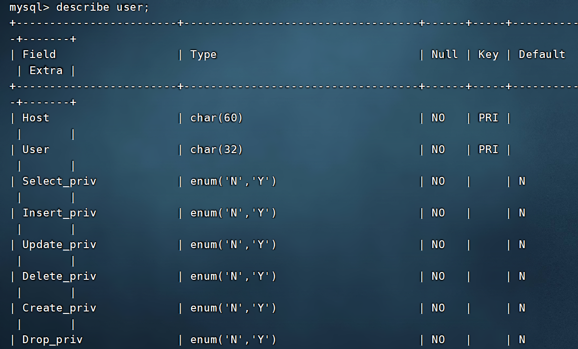 格式非关系型数据库的优点①数据库可高并发读写②对海量数据提高效率