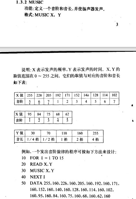 CEC-I 中华学习机使用说明与问答「建议收藏」
