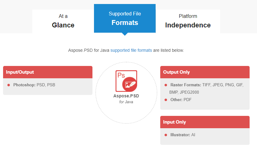 Aspose.PSD for Java 21.6 Crack