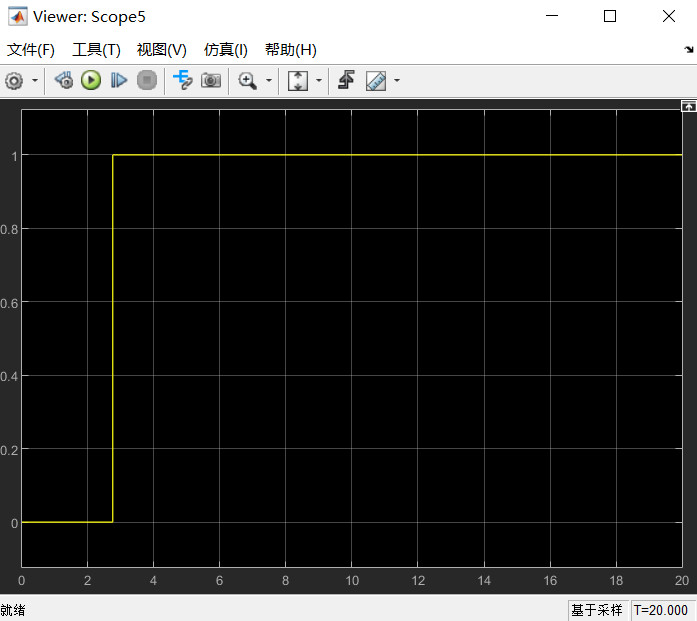 学习记录《Simulink 快速入门 —— 官方Help文档》