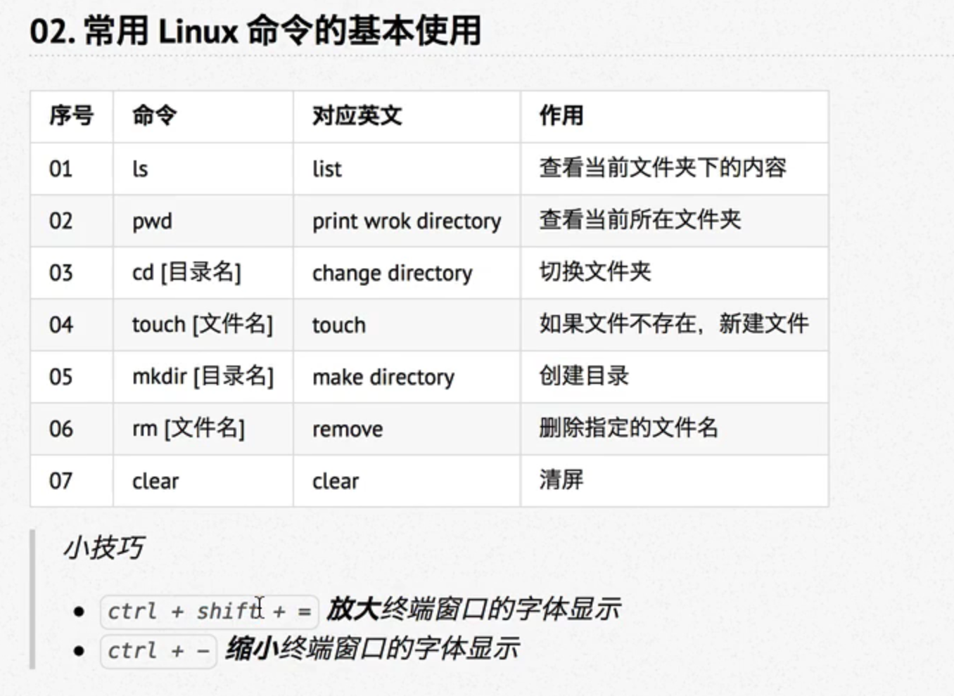 6---1~41---linux命令概況,格式,文件和目錄常用命令_mufafafa的博客