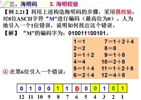 5g的控制信道编码方式_5gnr上行支持的信道编码