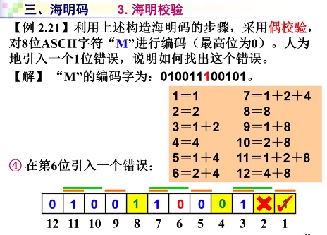 5g的控制信道编码方式_5gnr上行支持的信道编码