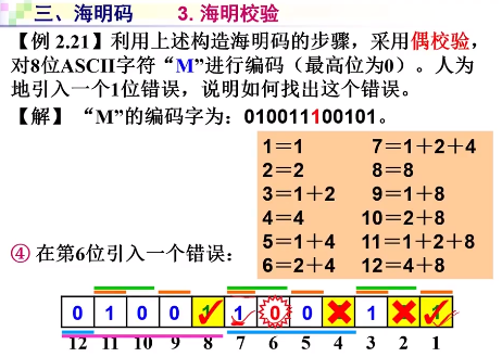 5g的控制信道编码方式_5gnr上行支持的信道编码