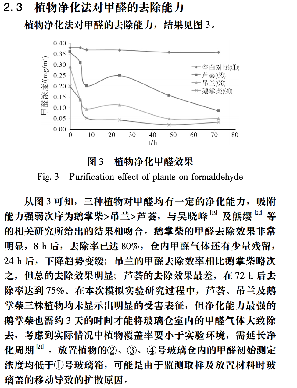 watermark,type_ZmFuZ3poZW5naGVpdGk,shadow_10,text_aHR0cHM6Ly9ibG9nLmNzZG4ubmV0L3dlaXhpbl8zMjM5MzM0Nw,size_16,color_FFFFFF,t_70