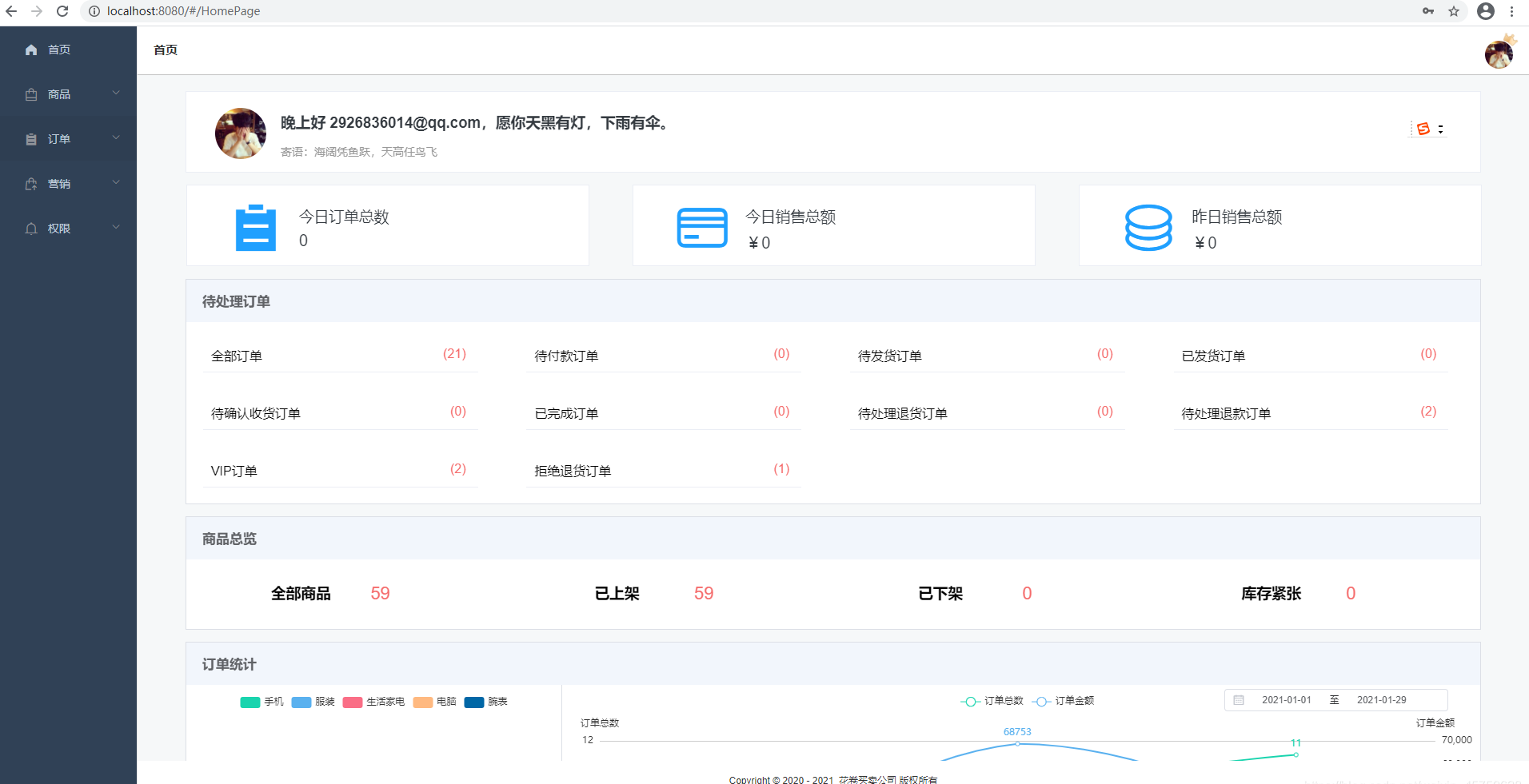 Java项目:网上电商项目(前后端分离+java+vue+Springboot+ssm+mysql+maven+redis)