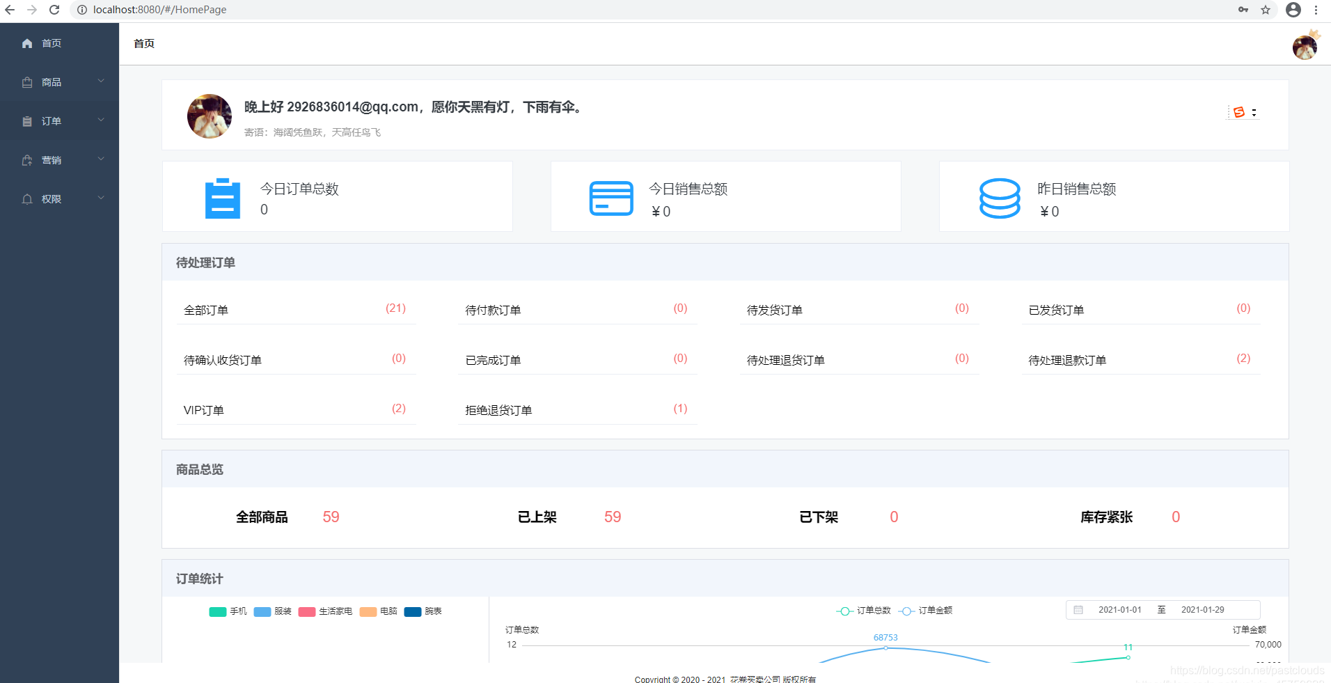 Java项目:网上电商项目(前后端分离+java+vue+Springboot+ssm+mysql+maven+redis)