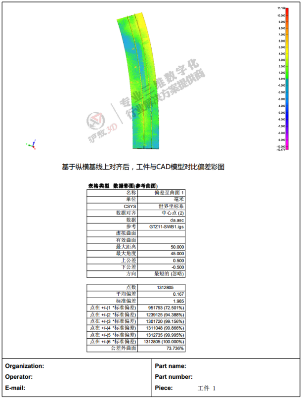 三维扫描在装配式钢板预制梁的生产和安装中应用