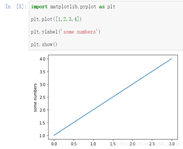 python画图---matplotlib安装教程_pyhton安装pyplot-CSDN博客