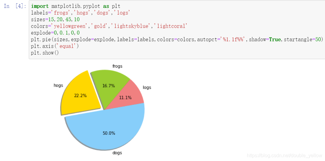 python画图---matplotlib安装教程_pyhton安装pyplot-CSDN博客