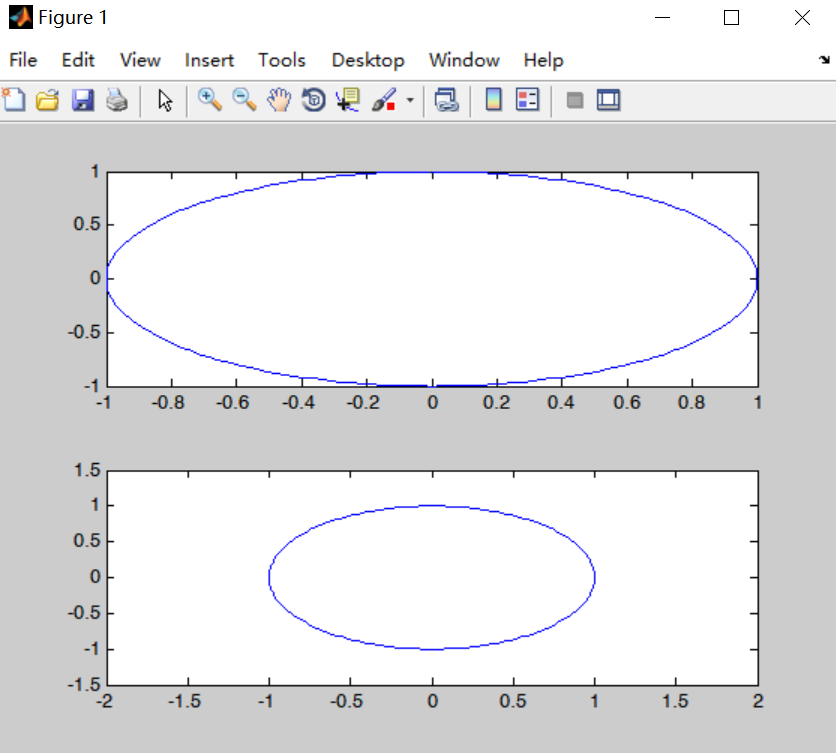 MATLAB FPGA_matlab partialcorr「建议收藏」