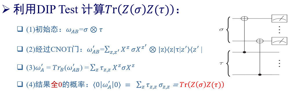 总结DIP Test ,PDIP Test-CSDN博客