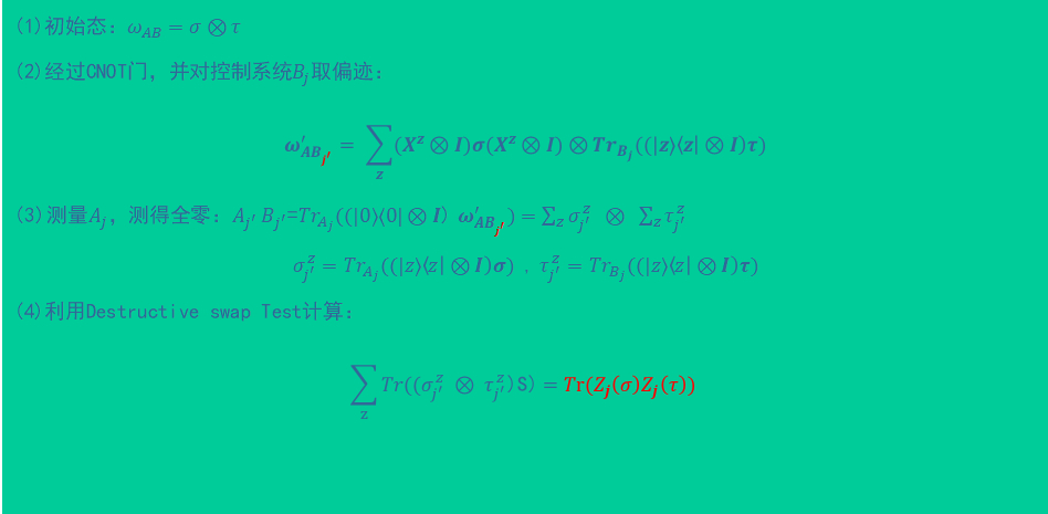 总结DIP Test ,PDIP Test-CSDN博客