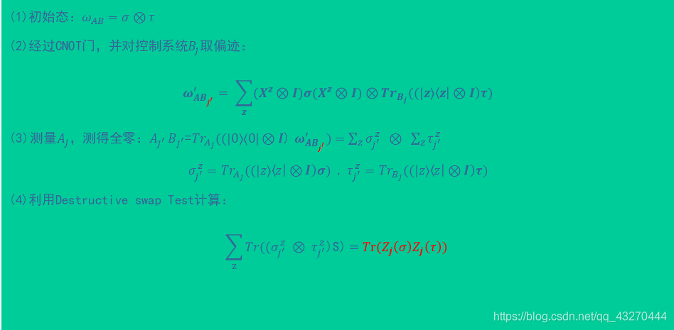 总结DIP Test ,PDIP Test-CSDN博客