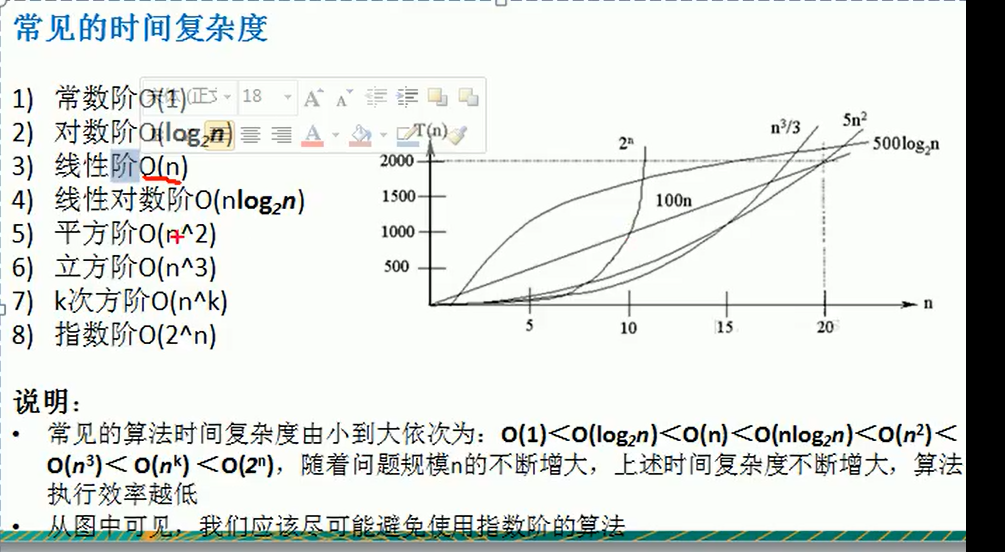 算法复杂度怎么算 watermark,type_ZmFuZ3poZW5naGVpdGk,shadow_10,text_aHR0cHM6Ly9ibG9nLmNzZG4ubmV0L3dlaXhpbl80NTMwMzM3Mg,size_16,color_FFFFFF,t_70