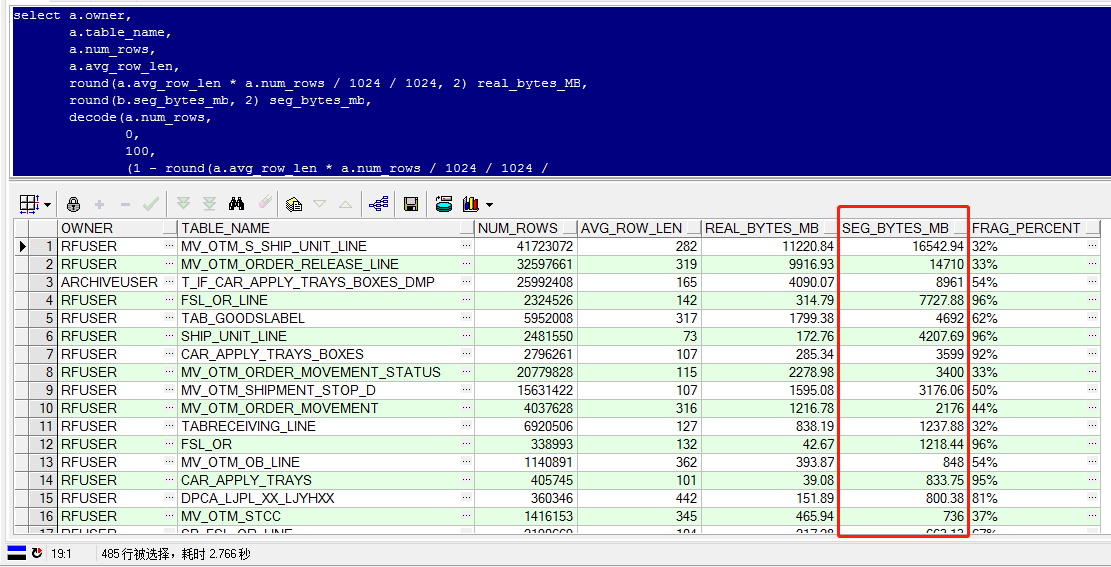 Last analyzed oracle что это