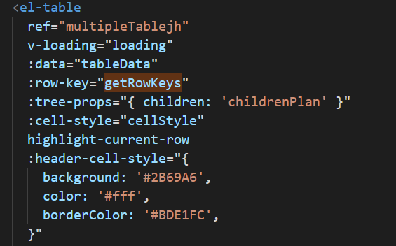 table标签的设置