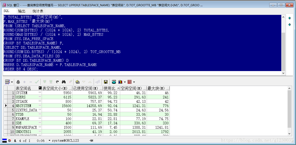 Oracle 查看表空间使用率，表空间扩展「建议收藏」 思创斯聊编程