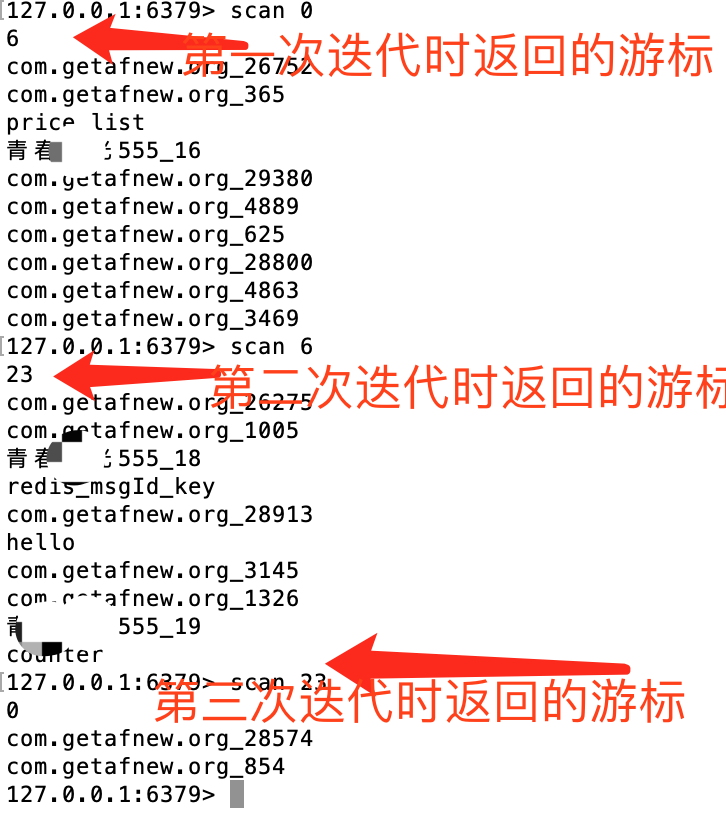 [图文讲解]redis命令keys和scan的区别[通俗易懂]
