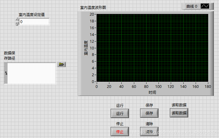 LabVIEW简单的PID控制程序_labview pid控制教程-CSDN博客