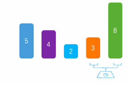 insert image description here