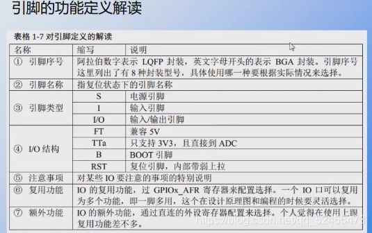 STM32单片机基础（理论概念知识）