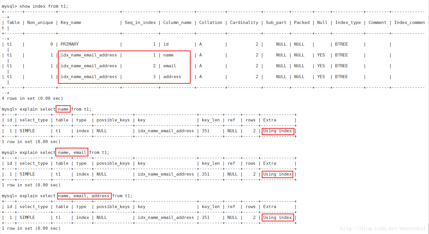 Mysql 查看执行计划-每日运维网 Mysql 查看执行计划-每日运维网