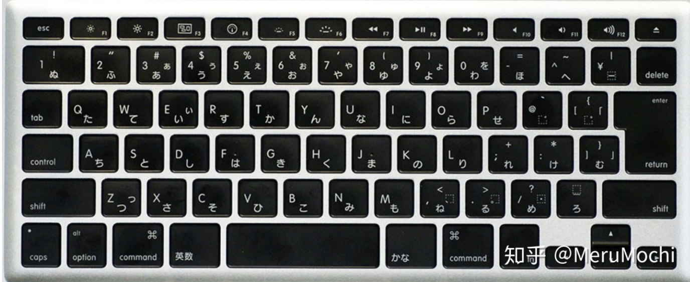  mac iso jis ansi jis iso ansi csdn 