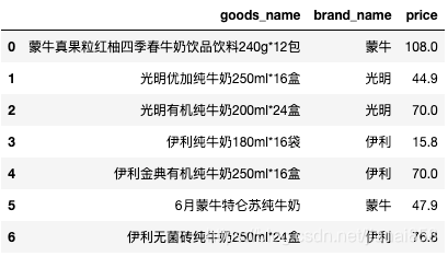 [外链图片转存失败,源站可能有防盗链机制,建议将图片保存下来直接上传(img-f4OuzIjm-1625628809890)(picture/image-20210707112224794.png)]