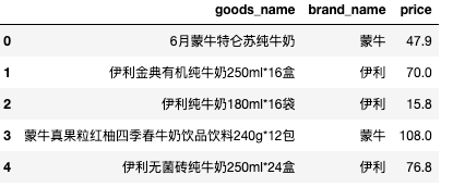 [外链图片转存失败,源站可能有防盗链机制,建议将图片保存下来直接上传(img-n1kfG4QZ-1625628809946)(picture/image-20210707113205355.png)]