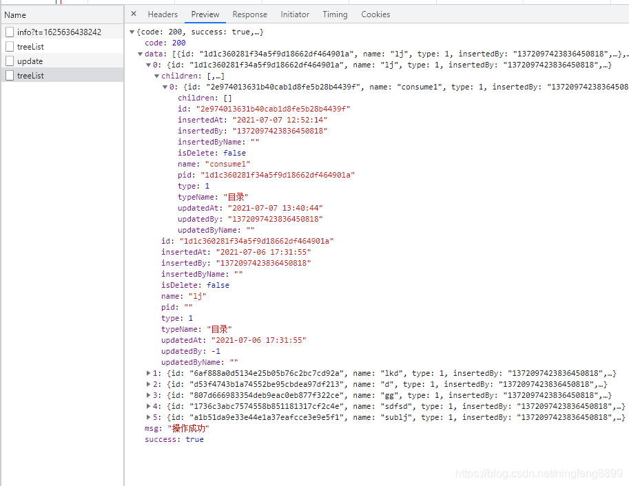 Java Tree Structure implementation-CSDN博客