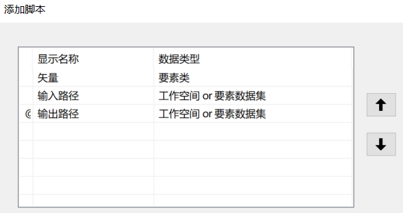 设置输入数据属性