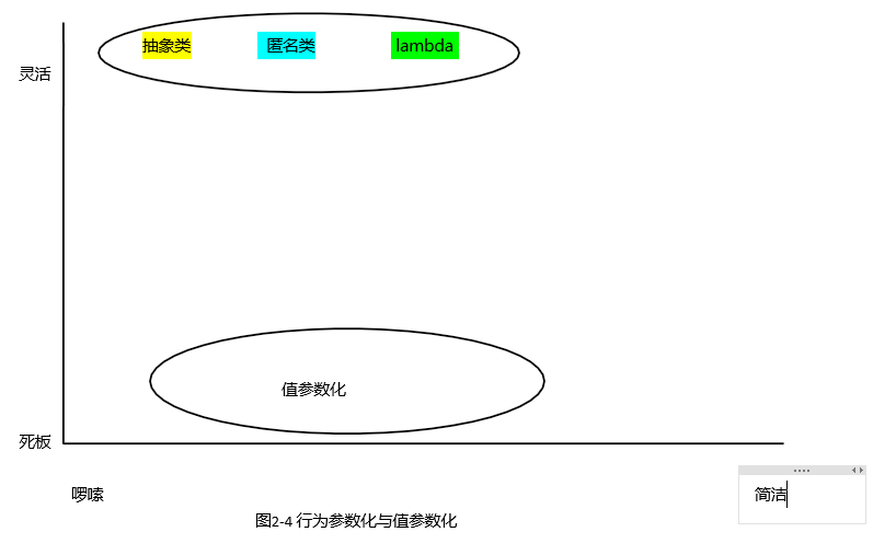 [外链图片转存失败,源站可能有防盗链机制,建议将图片保存下来直接上传(img-c7imK8fL-1625639995059)(https://tcs.teambition.net/storage/312605af3643b86a2aa498d711b98d84d62d?Signature=eyJhbGciOiJIUzI1NiIsInR5cCI6IkpXVCJ9.eyJBcHBJRCI6IjU5Mzc3MGZmODM5NjMyMDAyZTAzNThmMSIsIl9hcHBJZCI6IjU5Mzc3MGZmODM5NjMyMDAyZTAzNThmMSIsIl9vcmdhbml6YXRpb25JZCI6IiIsImV4cCI6MTYyNjI0NDUxMiwiaWF0IjoxNjI1NjM5NzEyLCJyZXNvdXJjZSI6Ii9zdG9yYWdlLzMxMjYwNWFmMzY0M2I4NmEyYWE0OThkNzExYjk4ZDg0ZDYyZCJ9.NYFWDwdoXbPKXswchhwImBNeD53Nej35XKHoayGLwqc&download=image.png "")]