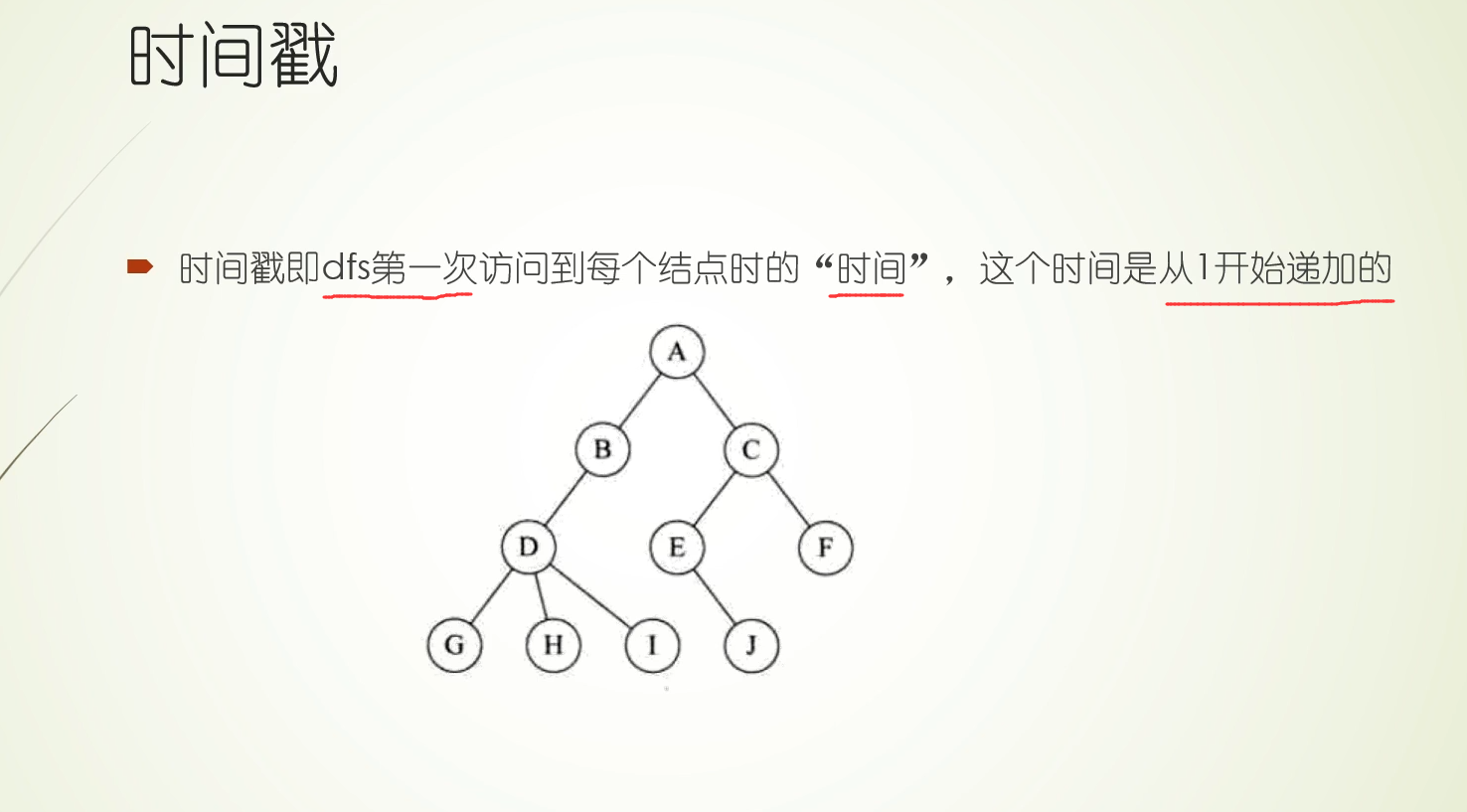 ![在这里插入图片描述