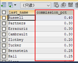 8.条件查询（select from where）_select * from where-CSDN博客