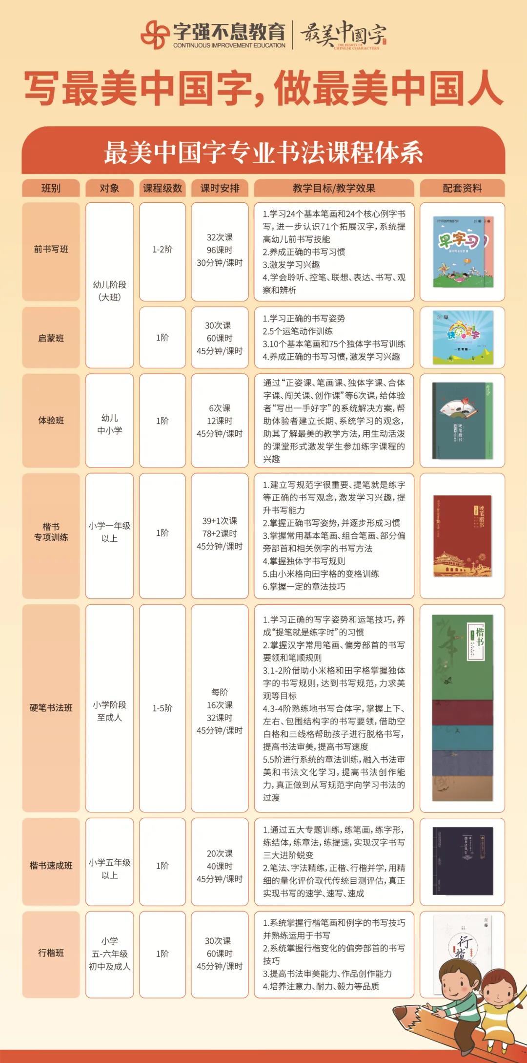 注:本文源于字强不息"最美中