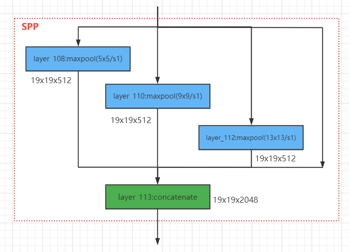 insert image description here