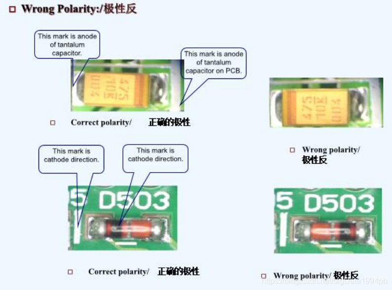Component Bodymark Issue 机器视觉(1)——SMT缺陷类型_solder bridge-CSDN博客