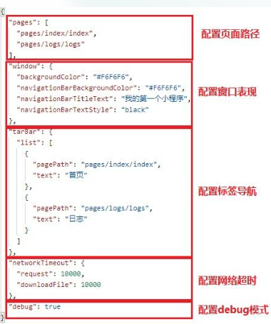 app.json