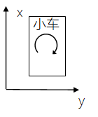 02-坐标示意