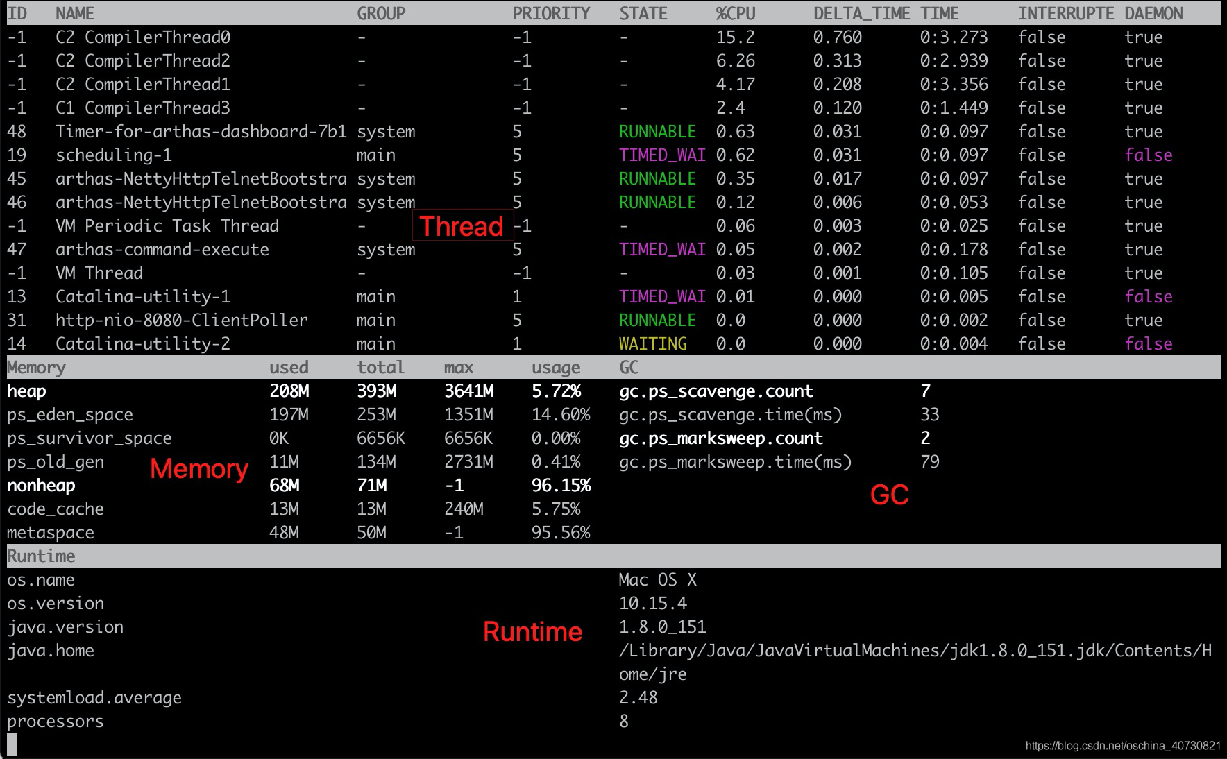 Dump Game Ns Csdn Dump Game Ns Csdn