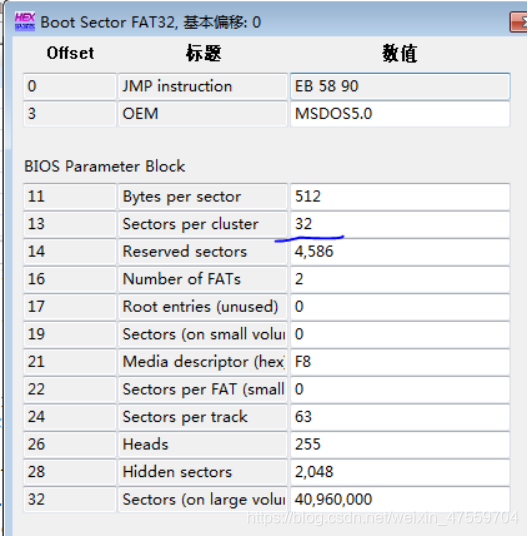 图4 数字解释器