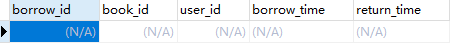 borrow表