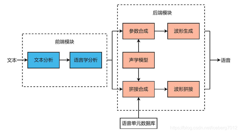 ai大模型日报_暴走日报围栏胸大梗_大共和日报