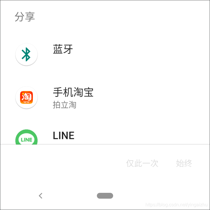 Android Intent解析器
