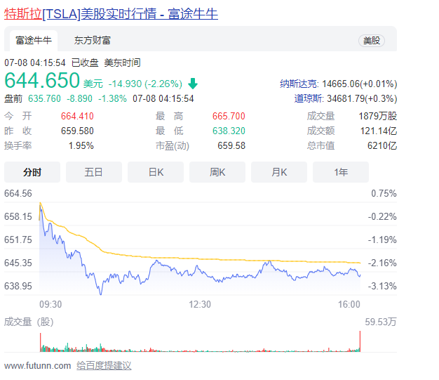 新能源汽车电池对比