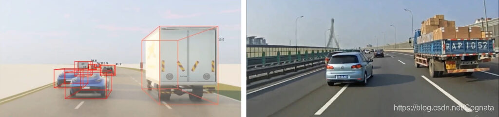 Cognata 将ZF ADAS 摄像头从现实中获取的数据（右），通过特有的AI将其转换为虚拟现实（左）